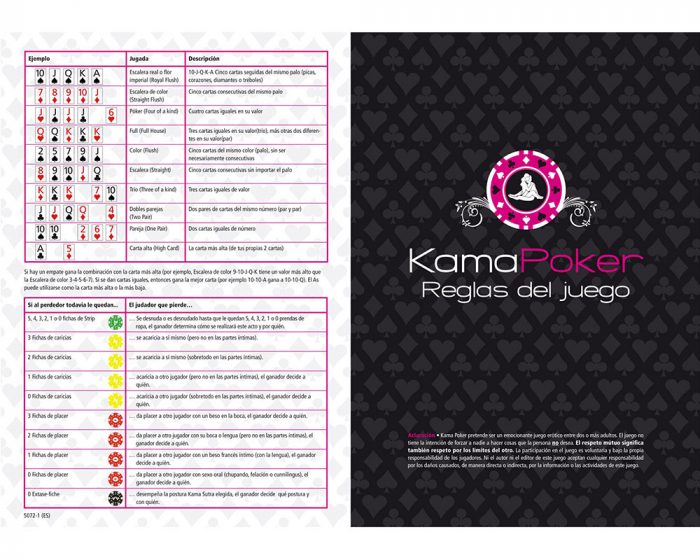 kamasutra-kamapoker-f3 juego de mesa erotico kamapoker F3.