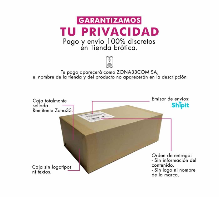 Garantías, asesoría, pagos y envíos discretos, a todo Chile